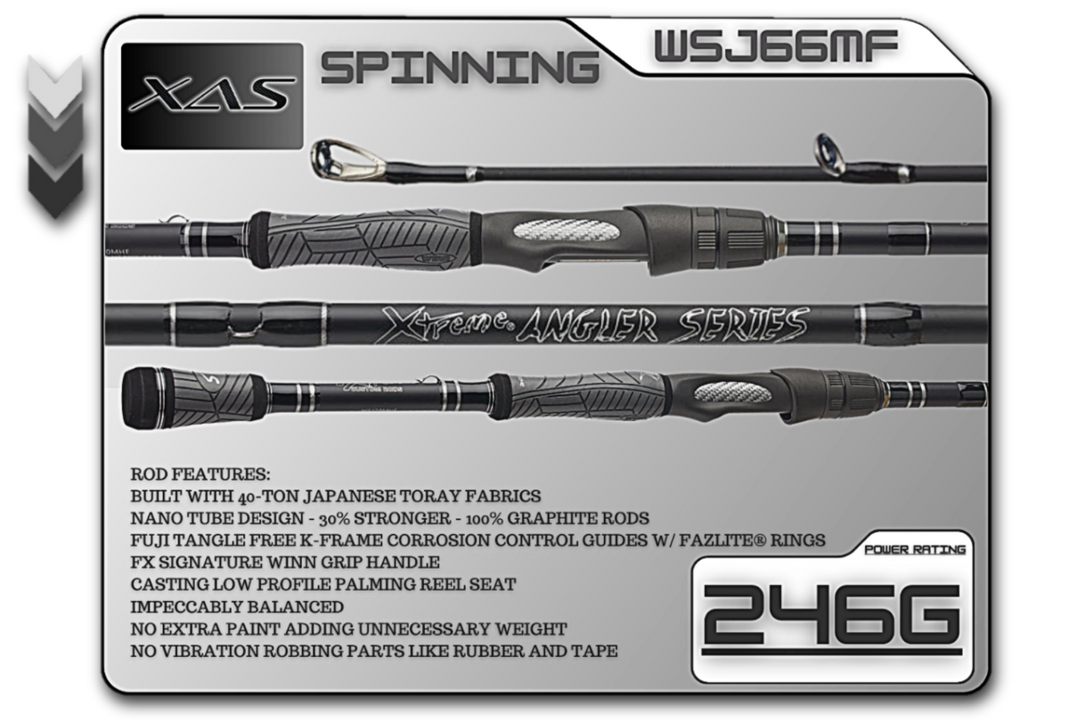 Buy Best Custom Spinning Rods from Fish Xtreme Rods