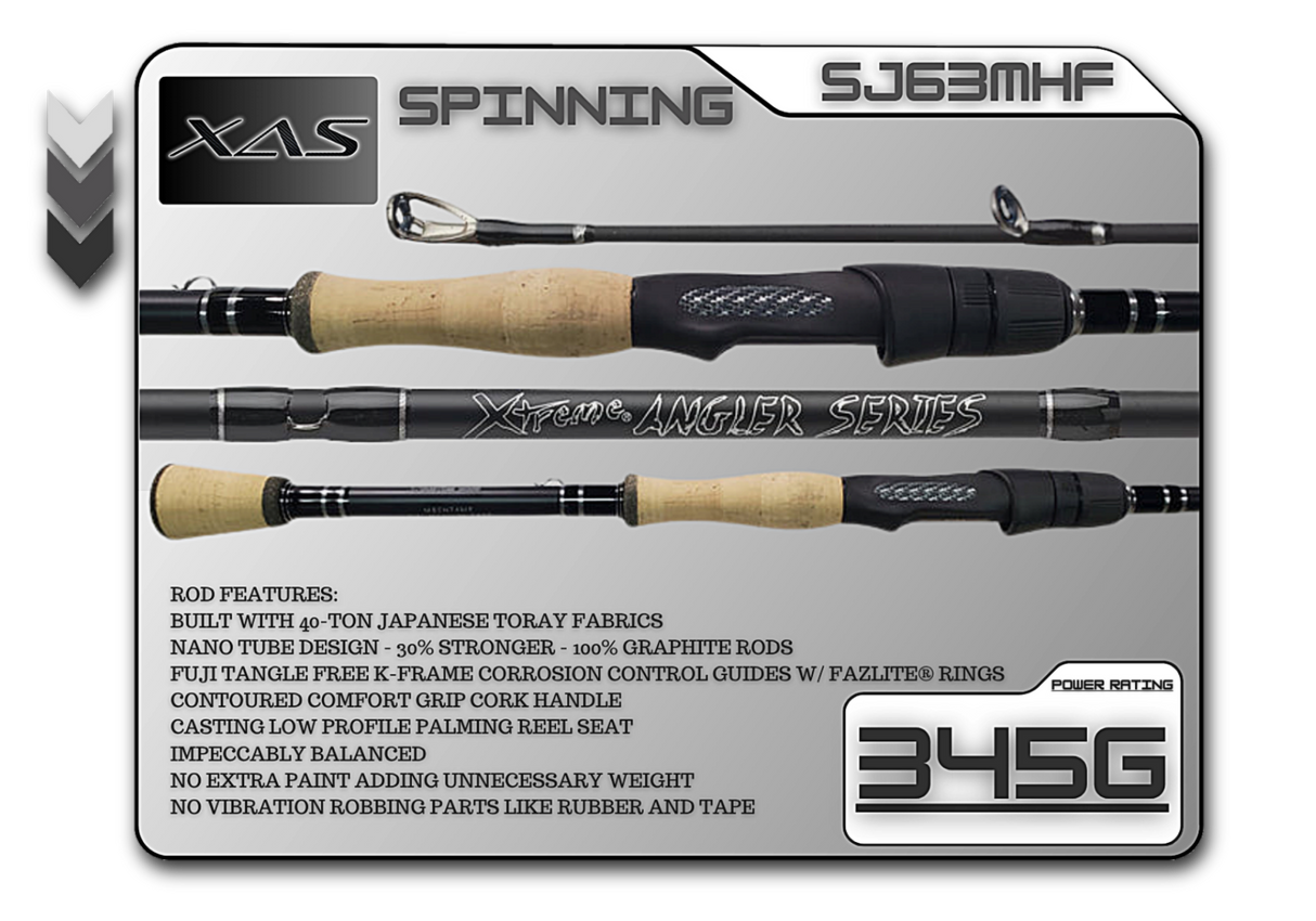 SJ63MHF 6'3" Medium Heavy Fast