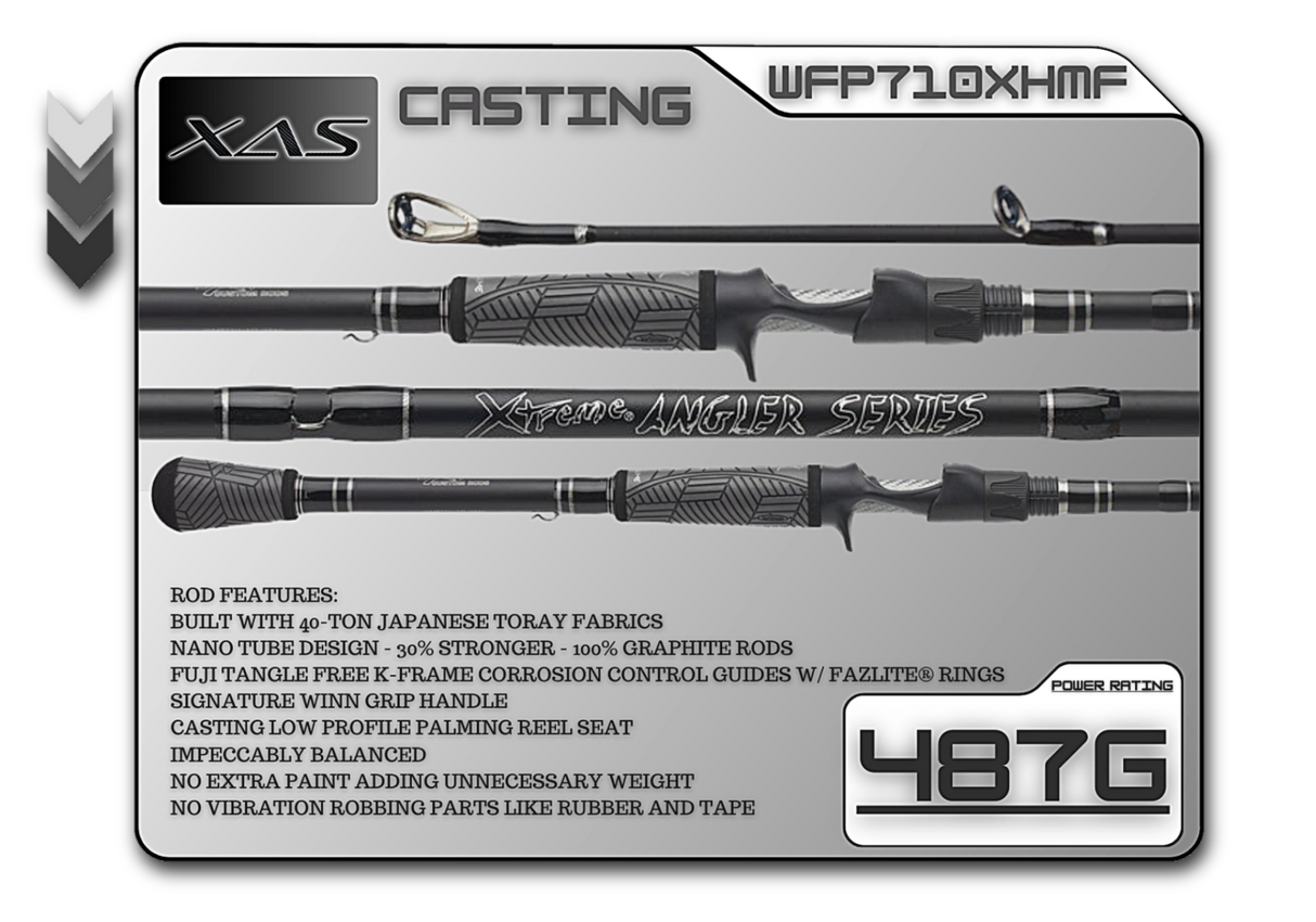 WFP710XHMF 7'10" XTRA Heavy Mod-Fast **Flipping**
