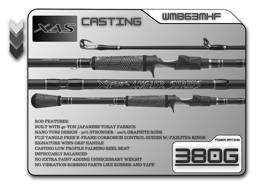 ALL CASTING RODS – Fish Xtreme Rods