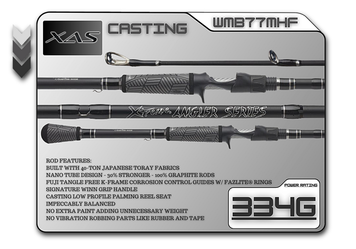 WMB77MHF 7'7" Med-Heavy Fast